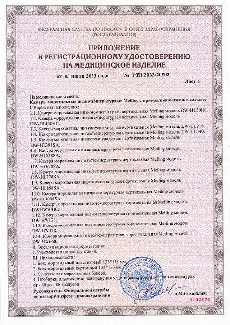 شهادة التسجيل-PL
