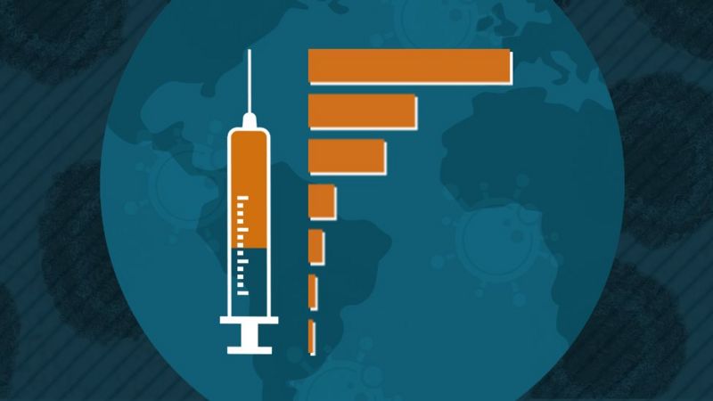 كيف نلبي احتياجات التطعيم في العالم؟
